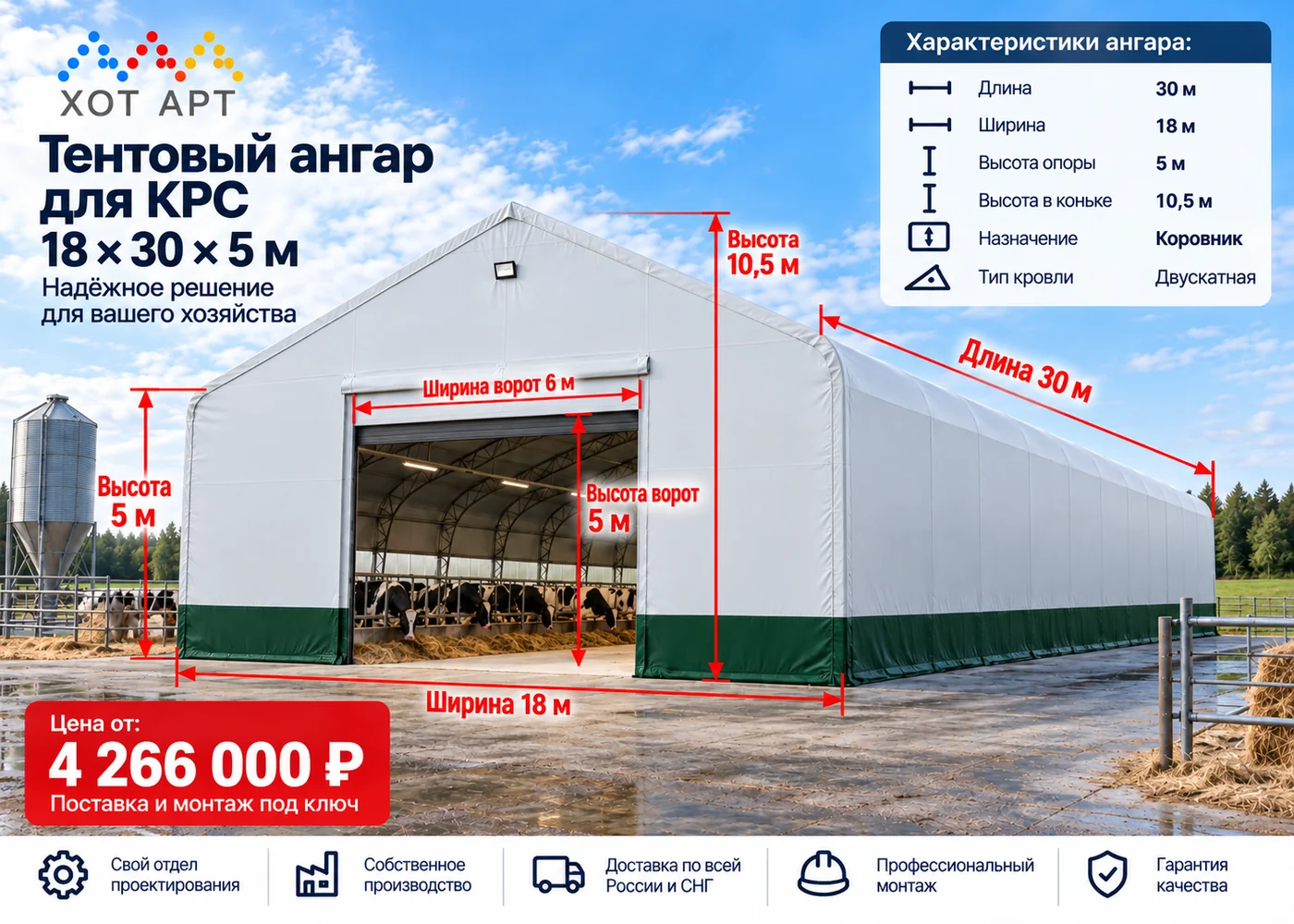 Тентовый ангар для КРС 18×30×5 м — коровник с двускатной кровлей, цена от 4 266 000 ₽, поставка и монтаж под ключ